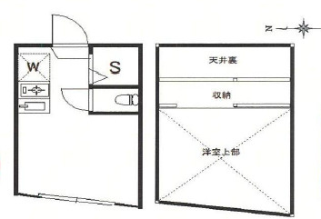 フェリスソニアの間取り