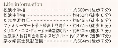 【その他】 | 【仲介手数料０円】茅ヶ崎市松浪2丁目　新築一戸建て　3号棟　全3棟 | 【仲介手数料０円】茅ヶ崎市松浪2丁目　新築一戸建て　全3棟
