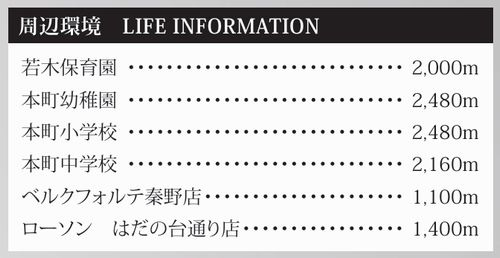 【その他】 | 【仲介手数料０円】秦野市曽屋7期　新築一戸建て | 【仲介手数料０円】秦野市曽屋7期　新築一戸建て