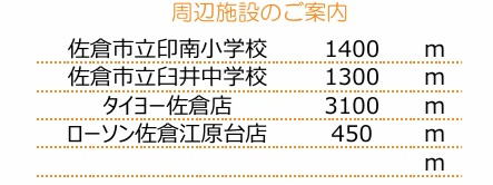 【周辺】 | 佐倉市江原台１丁目