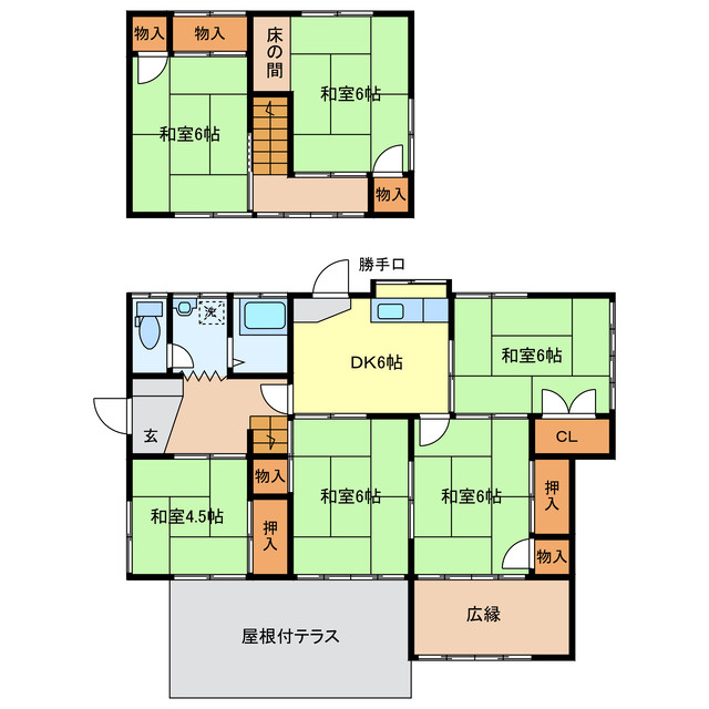 足利市毛野新町１丁目の中古一戸建の間取り