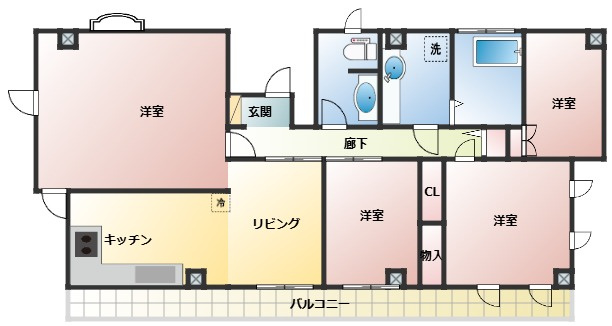 多田ハイツの間取り