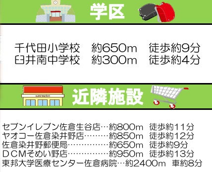 【間取り】 | 佐倉市染井野６丁目