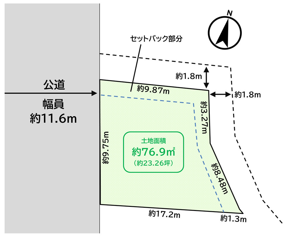 佐野1丁目土地の画像