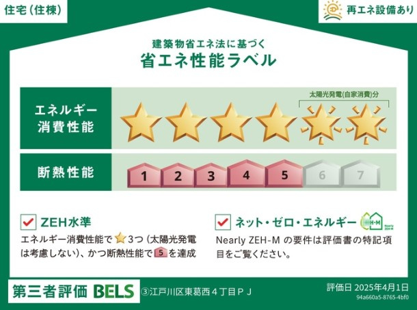 セレスティア東葛西Ⅴのその他