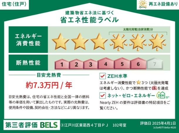 セレスティア東葛西Ⅴの省エネ性能ラベル