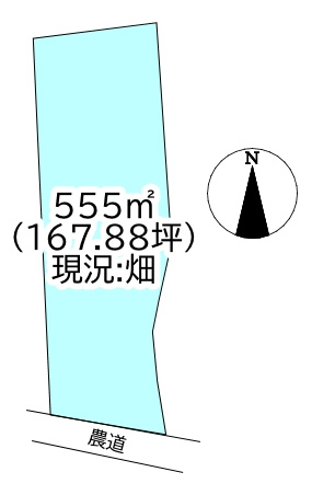 中村3丁目　売土地のその他