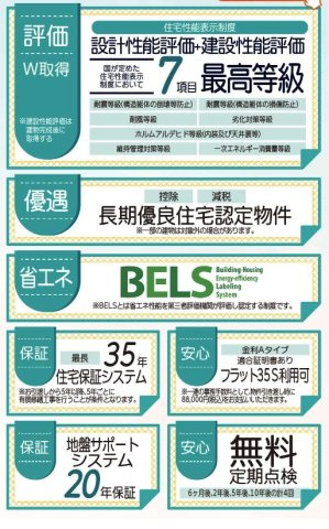  | ★仲介手数料無料★南区別所中里台第二　新築戸建 | 仲介手数料無料！お問合せ下さい/080-7058-7312 