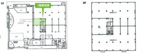 市川市田尻３丁目の倉庫の間取り