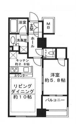 堂島ザ・レジデンスマークタワーの間取り