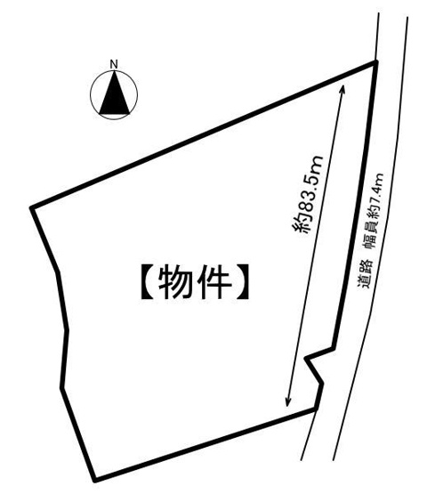 【土地図】