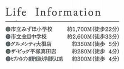 【その他】 | 平塚市真田4丁目　A区画　全2区画 | 平塚市真田4丁目　A区画　全2区画
