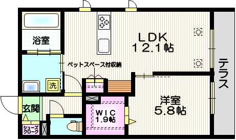 サンエクレールの間取り