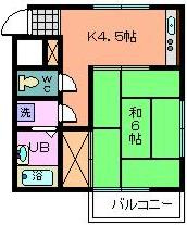 FRIEND VILLA 1の間取り