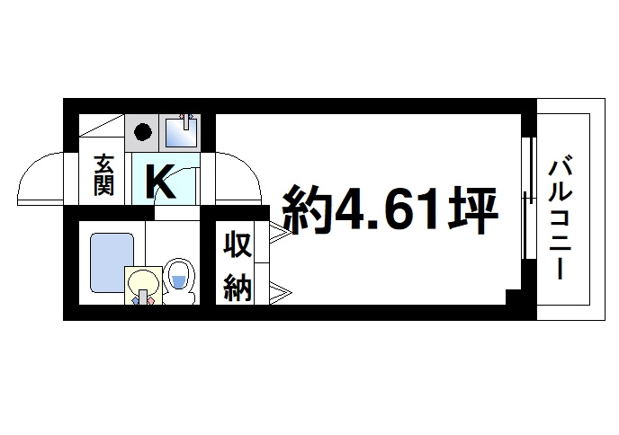 コーポ三和新大宮Ⅱ号館の間取り|シンプルで使いやすい間取りです