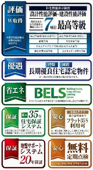 【仲介手数料無料】新築戸建　リーブルガーデン熊谷市新堀新田650-6（全1棟）の構造・工法・仕様