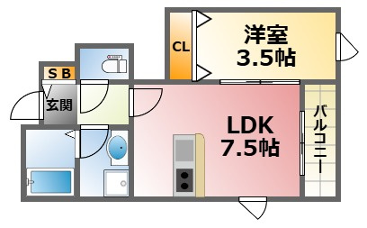 コーポラス若草EASTの間取り