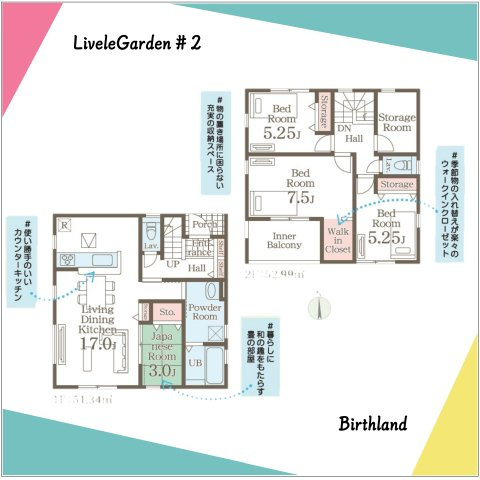 新築戸建・建売　平下神谷第7　Livele Garden　全4棟