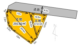 【土地図】の画像