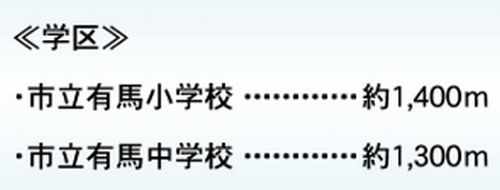 【その他】 | 海老名市杉久保南3丁目　中古一戸建て | 海老名市杉久保南3丁目　中古一戸建て