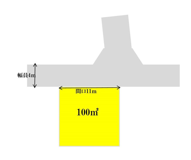 【土地図】 | 売地　上尾市大字原市（吉野原駅）