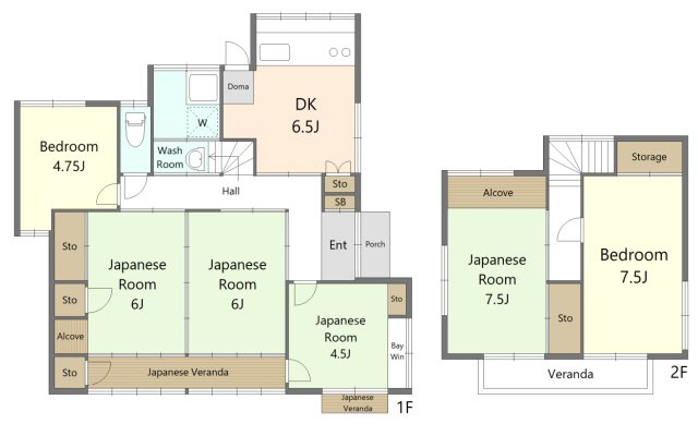 日の出町大久野　中古戸建の間取り|大型６DKになります！