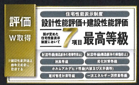 青梅市大門2丁目　全1棟のその他|住宅性能評価取得予定♪
