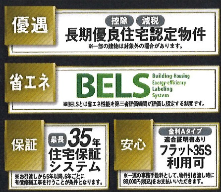 青梅市大門2丁目　全1棟のその他|保証やサポートも充実♪