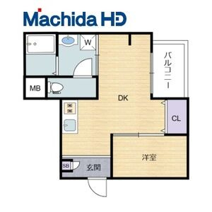 エヌエムキャトフヴァントゥレーズノースの間取り