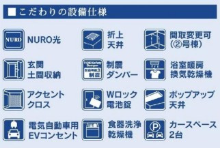 【区画図】 | 川口市神戸新築戸建て