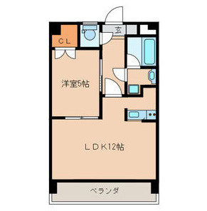 第5秋葉ビル【キャッシュバック対象】の間取り