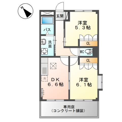 ファニープレイス