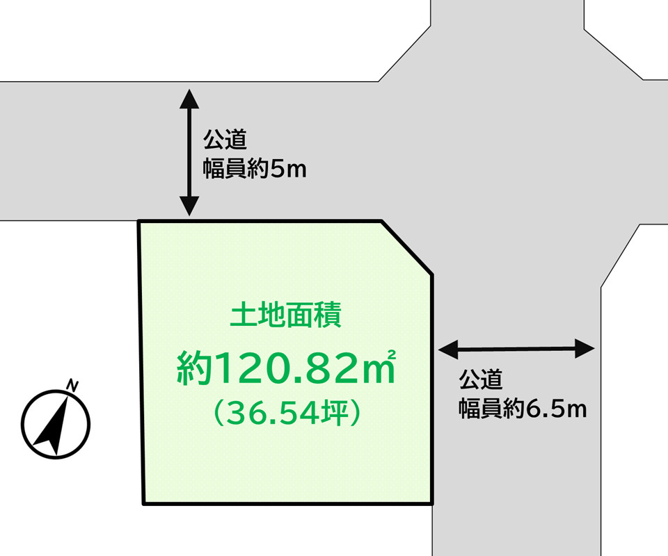 ～海至近～城ケ島土地の画像