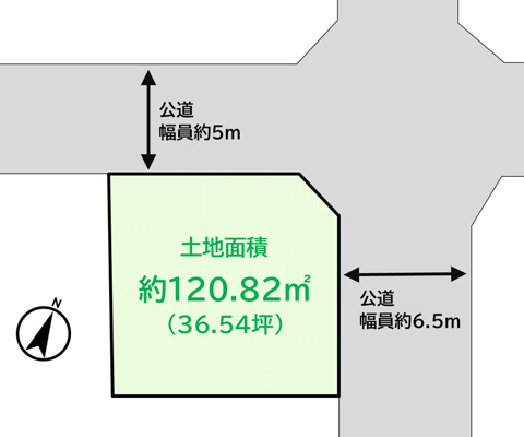 ~海至近~城ケ島土地の画像