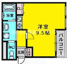アベニュー高城の間取り