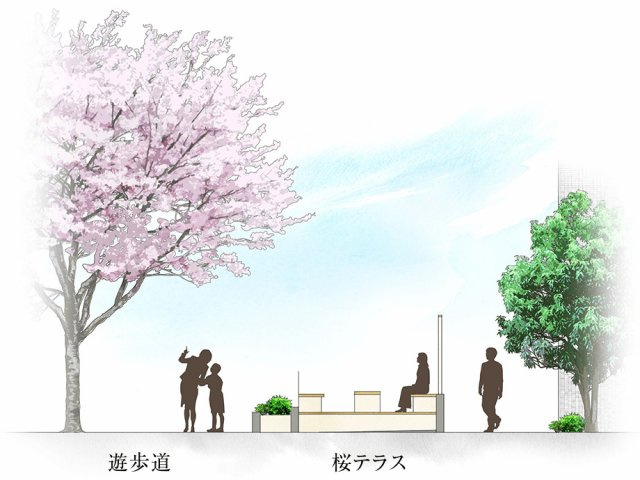 【外観】 | プライムフィット中目黒 | ●敷地内の「桜テラス」では目黒川の桜が楽しめます！