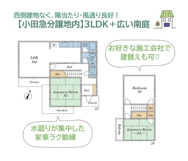 【間取り】 | 屋外にも出やすい、和室にはサンデッキ・リビングにはテラスが併設◎　
気になる水廻りは一直線に繋がり、動線短く家事効率UP◎
全室ゆったり６帖以上でプライベートタイムも充実しますよ♪