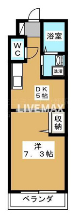 サクシード西院