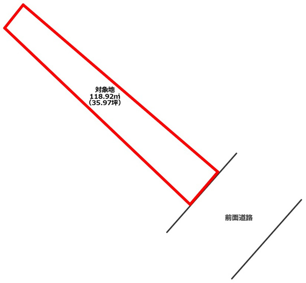 【土地図】 | 玉名市高瀬