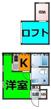 仲介手数料０円！ロフト壱番館