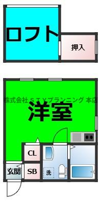 仲介手数料０円！ロフト壱番館