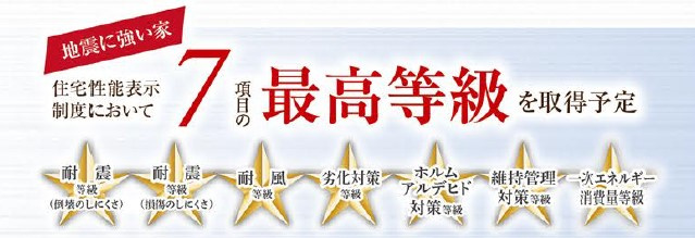【その他】 | 志木市中宗岡3丁目　新築一戸建住宅　全7棟　(ふじみ野店) | 住宅性能表示制度において7項目最上等級取得予定！
耐震性や耐風性に優れており長く安心して住み続けることができます。