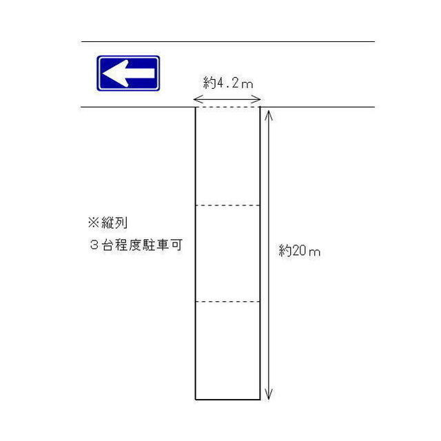 岐阜市神明町２丁目の駐車場の間取り