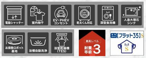 【仲介手数料０円】藤沢市並木台1丁目　新築一戸建て　3号棟　全7棟のその他|【仲介手数料０円】藤沢市並木台1丁目　新築一戸建て　全7棟