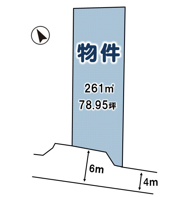 小山市羽川の土地図