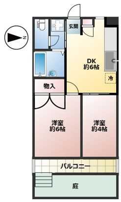 プチハウスの間取り