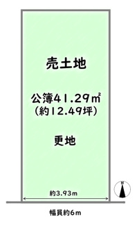 【土地図】 | 右京区西院寿町　建築条件つき