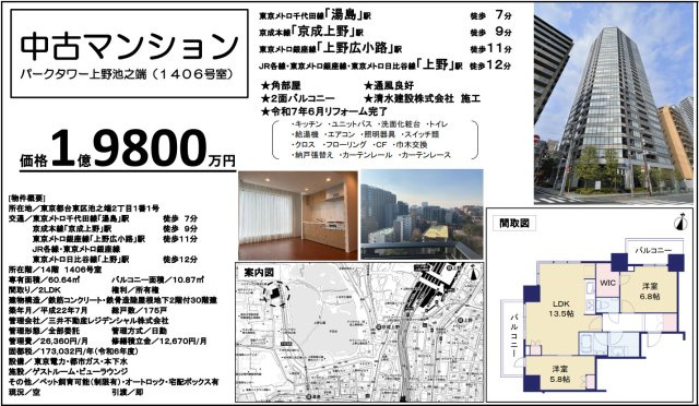 パークタワー上野池之端のその他