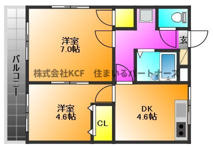 コーポベルヴューの間取り