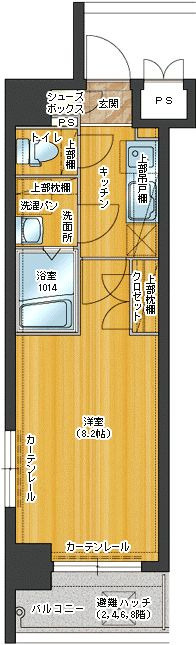アクタス桜坂レノアの間取り
